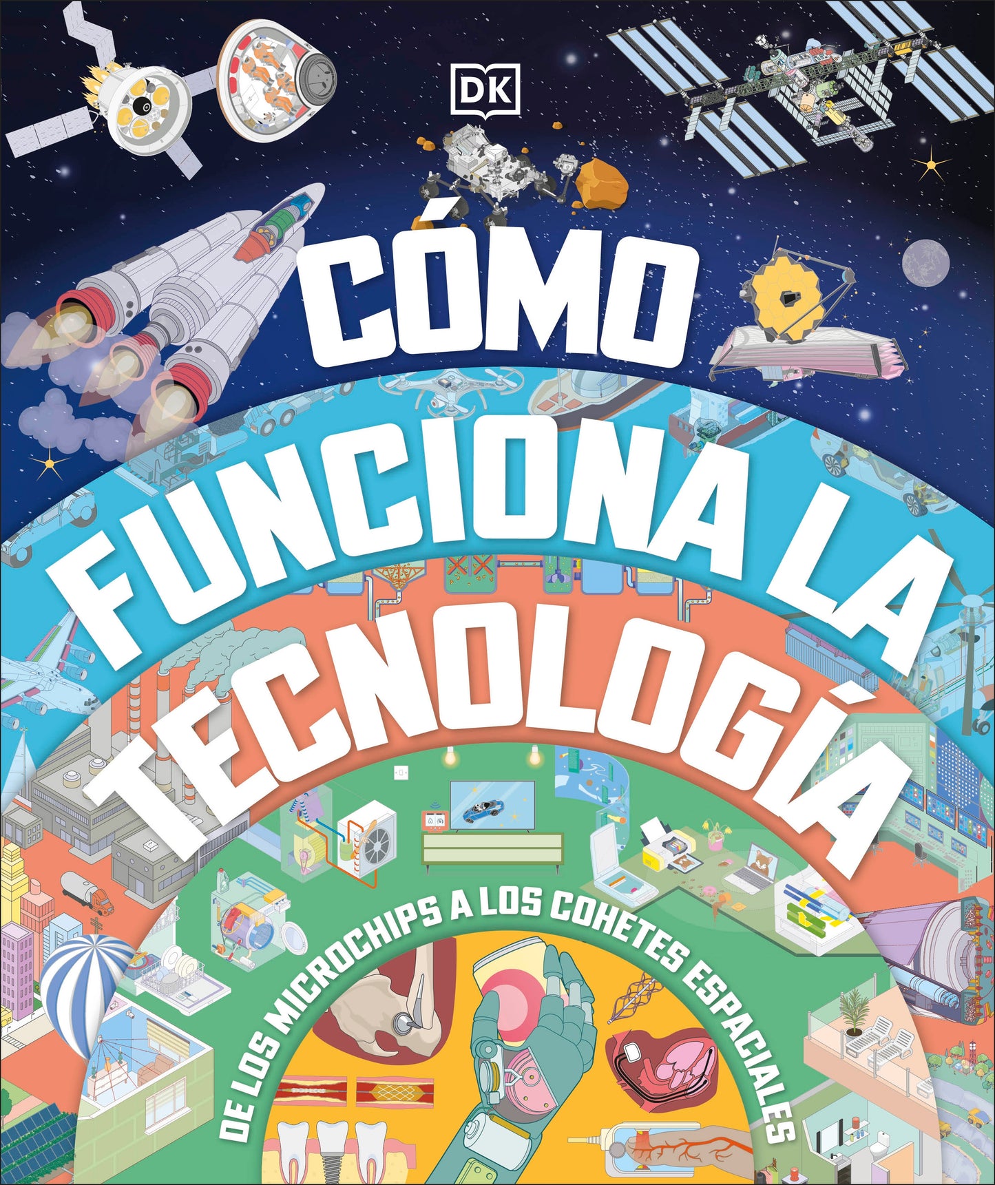 Como funciona la tecnologia (How Technology Works)