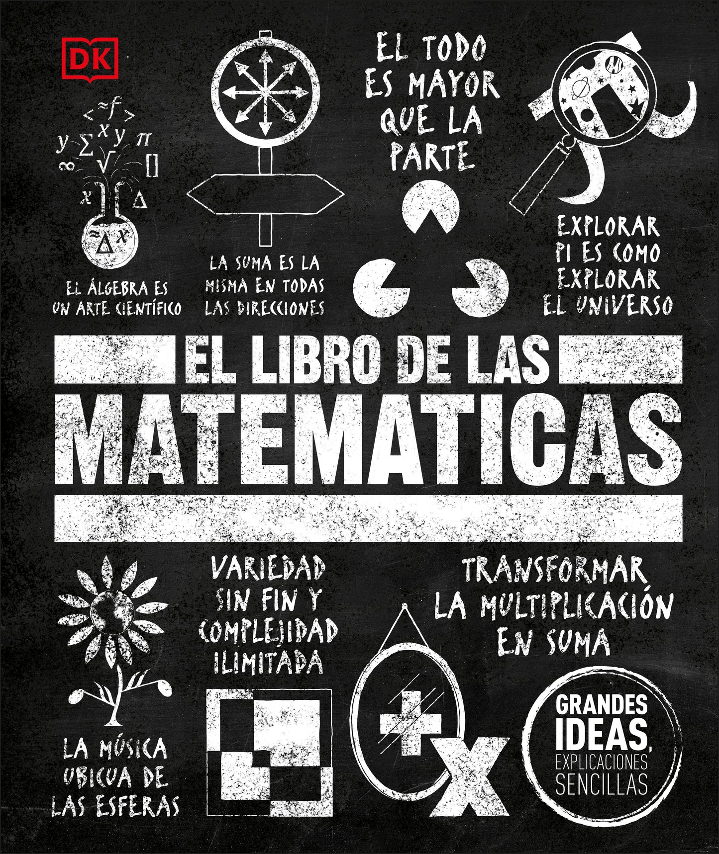 El libro de las matematicas (The Math Book)