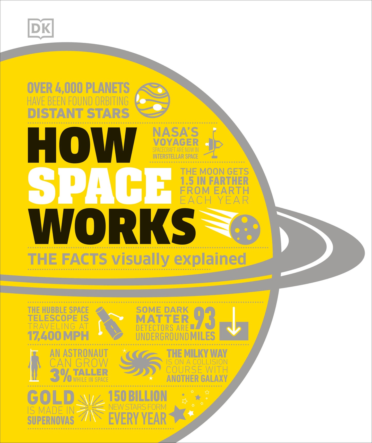 How Space Works