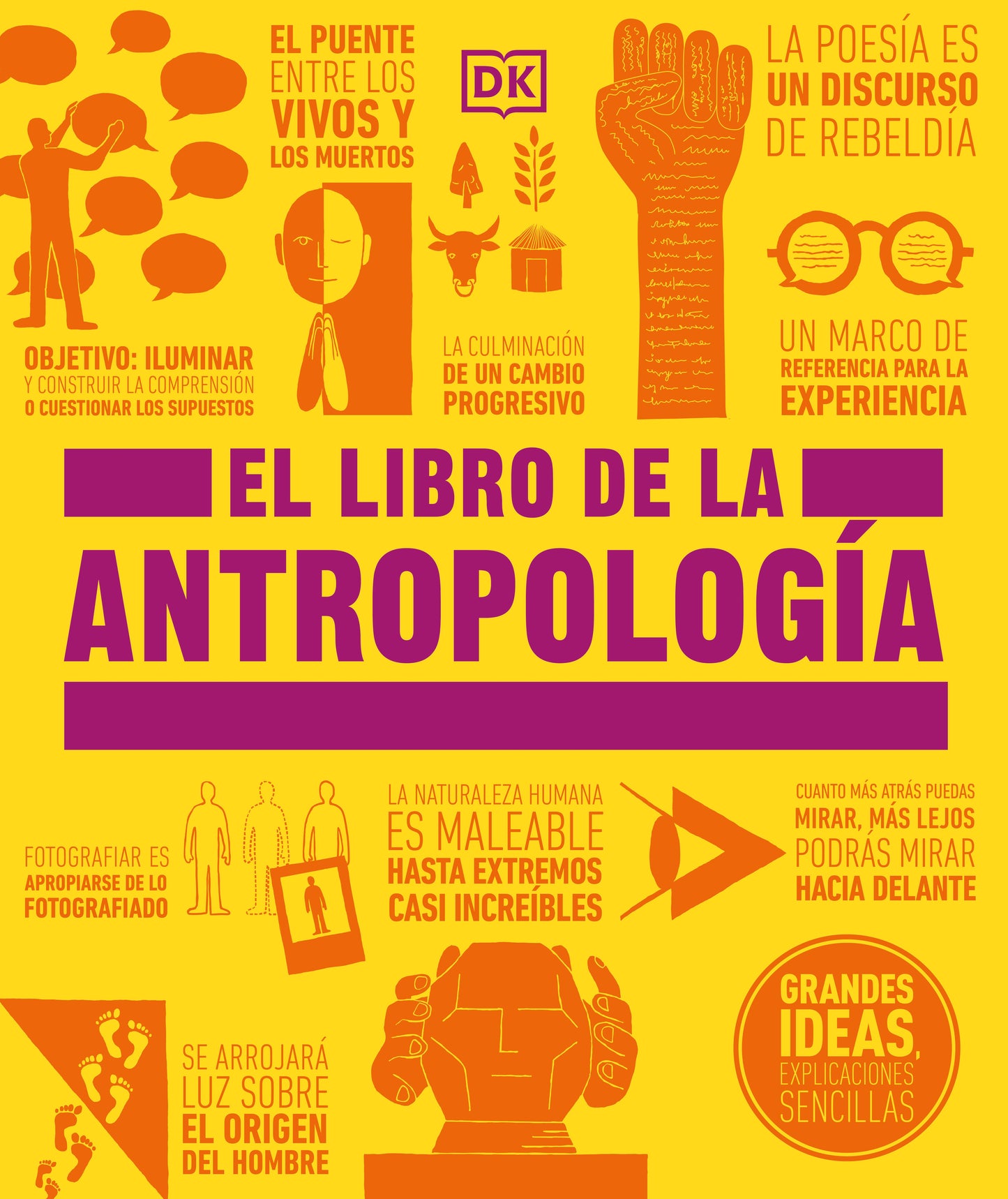 El libro de la antropología (The Anthropology Book)